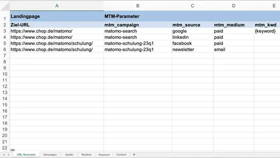 Screenshot Tabelle in LibreOffice
